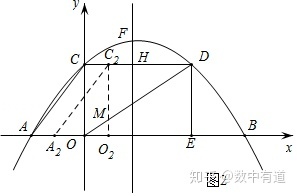 重叠区域面积计算 python 重叠部分面积_函数表达式_03