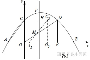 重叠区域面积计算 python 重叠部分面积_重叠面积_04