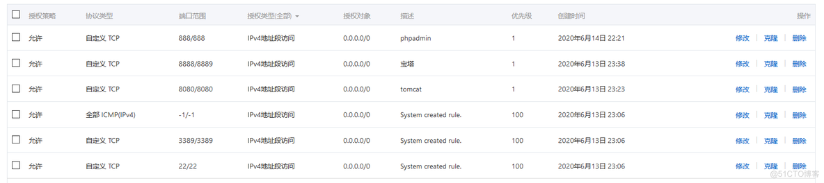 宝塔java项目怎么配置文件 宝塔面板运行java程序_数据库_03