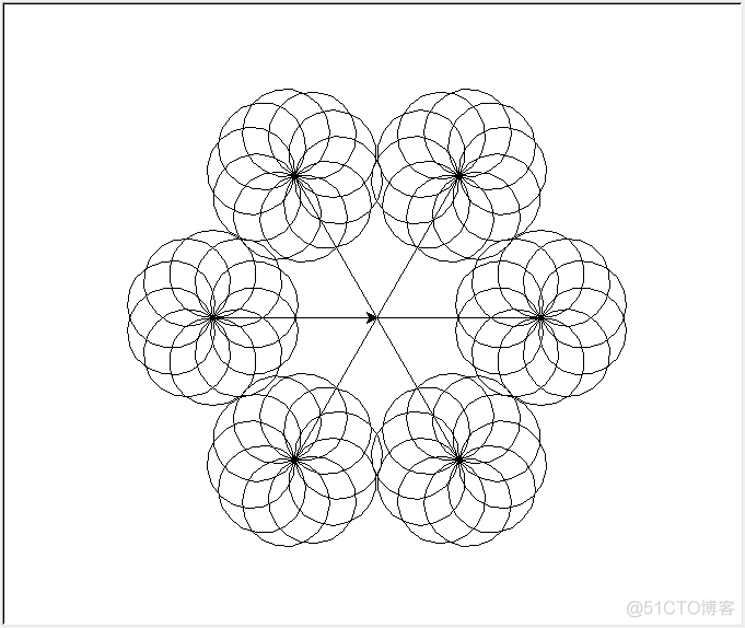 python海龟绘图画圆代码 python海龟绘图代码5_python_06