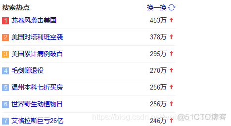 redission操作各种数据类型 redis五种数据类型使用场景_IP_11