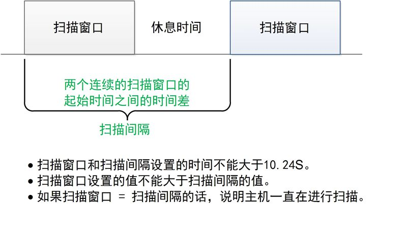 Android蓝牙耳机连接广播 蓝牙广播怎么用_协议栈_02