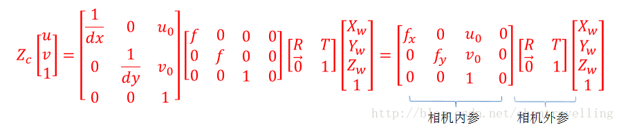 相机坐标转换代码 python 相机坐标转世界坐标_旋转矩阵_07