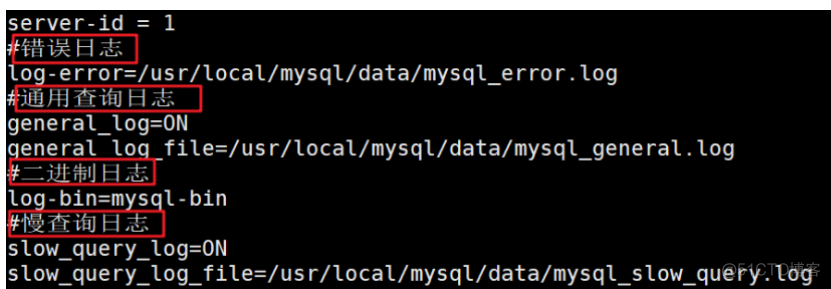 mysql 数据恢复 mysql数据恢复redolog_数据库