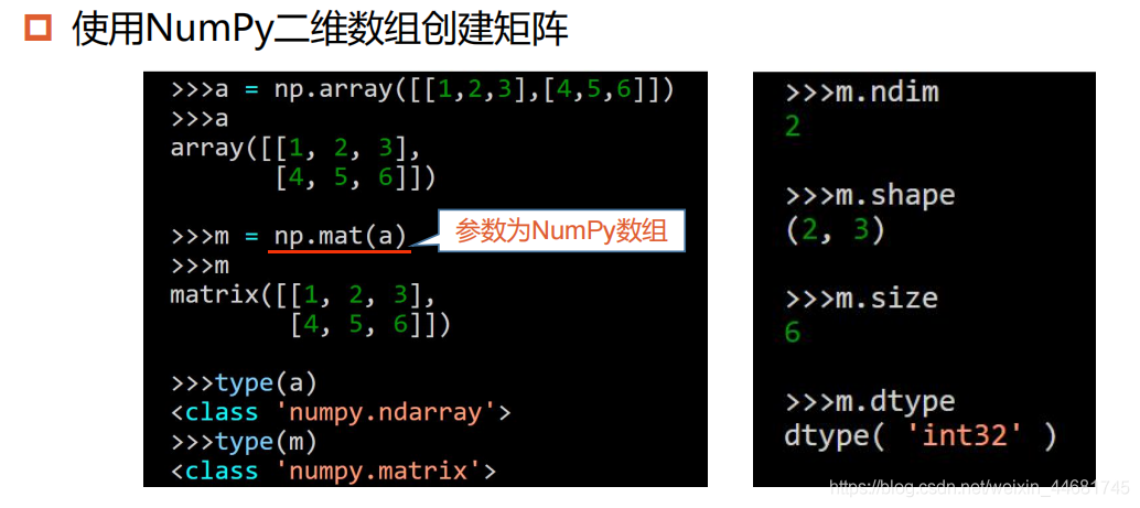 python 产生core python 产生随机矩阵_数组_02