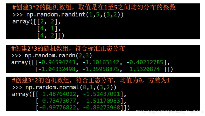 python 产生core python 产生随机矩阵_随机数_09