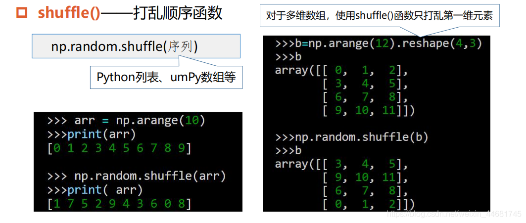 python 产生core python 产生随机矩阵_数据可视化_13