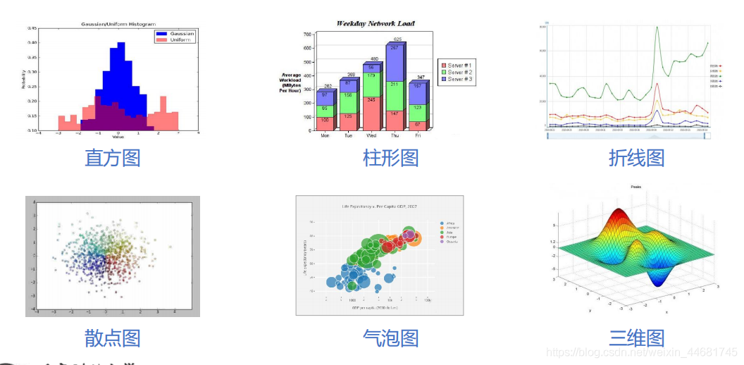 python 产生core python 产生随机矩阵_数组_15