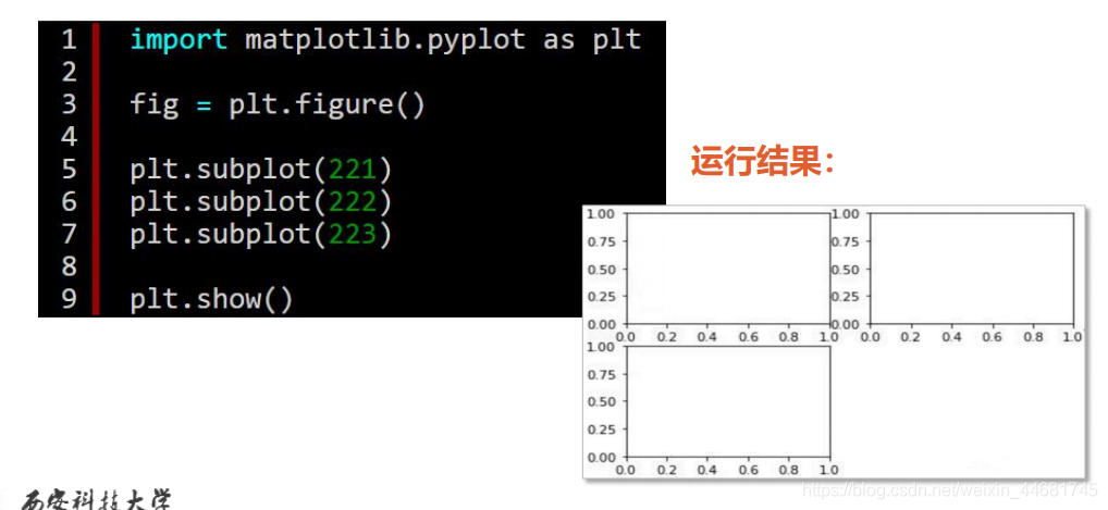 python 产生core python 产生随机矩阵_子图_19