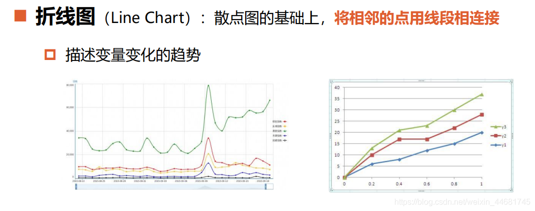 python 产生core python 产生随机矩阵_数据可视化_34