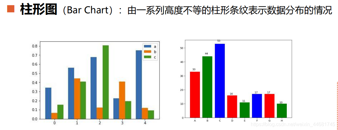 python 产生core python 产生随机矩阵_python 产生core_37