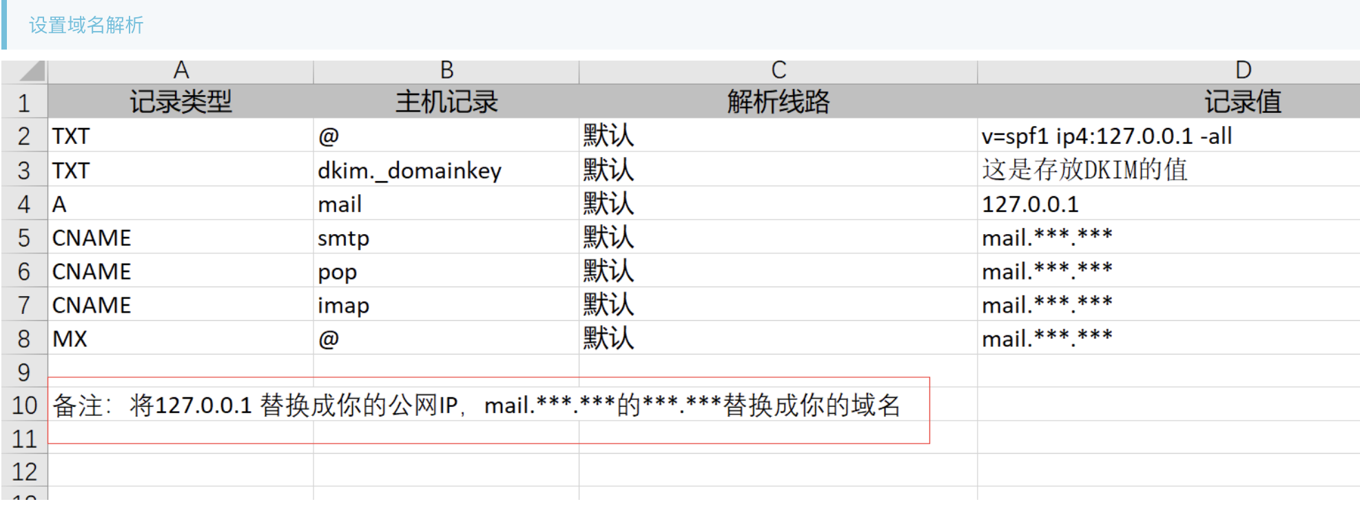 java 开源邮箱服务器 邮件服务器开发_DNS