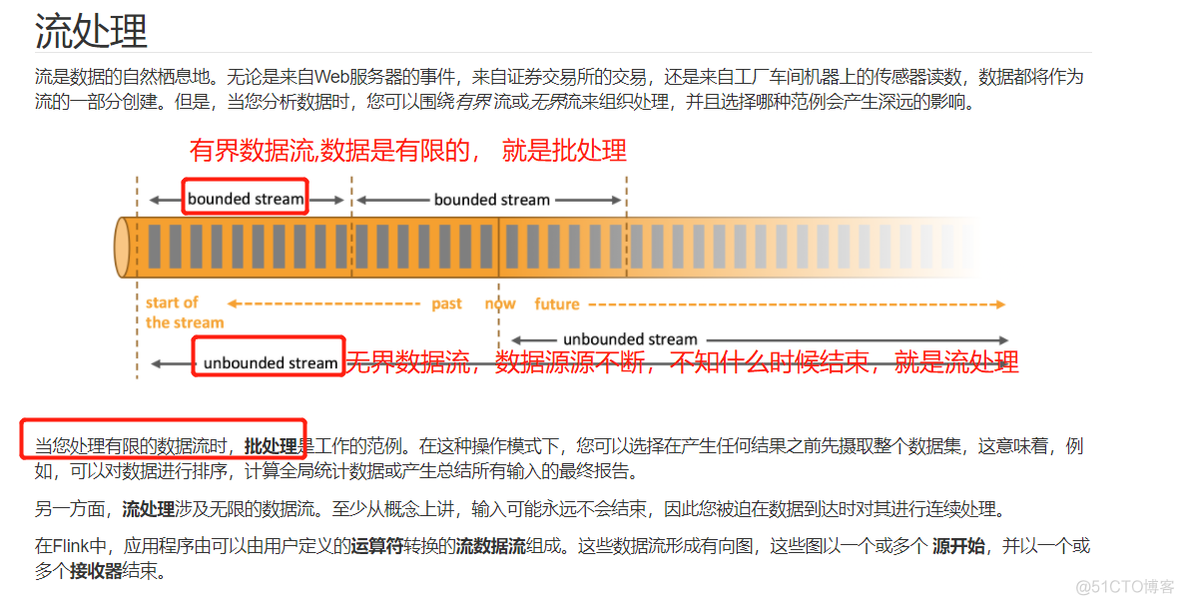 flink Java 创建客户端 flink开发教程_java