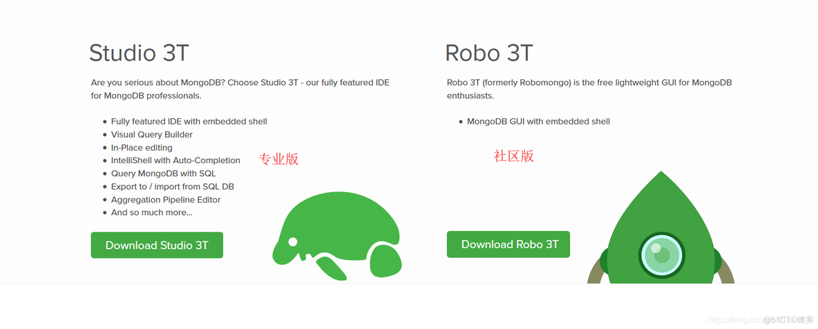 mongodb 设置密码模式 mongodb admin默认密码_mongodb 设置密码模式