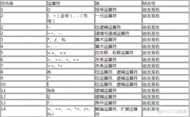 java 科学计数法转换为数字 java float科学计数法_System_07