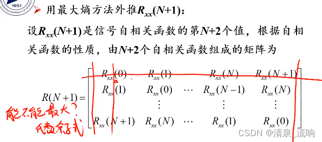 python 最大熵值法 最大熵谱估计_概率密度函数_08