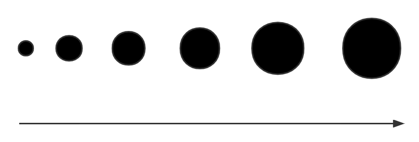 python html5 python HTML5游戏框架_python html5_05