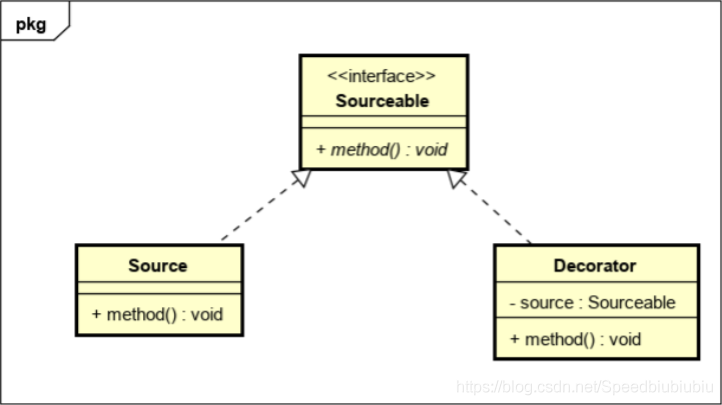 java 最新技术 java的新技术_ide_05