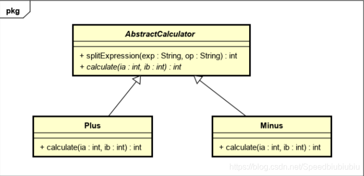 java 最新技术 java的新技术_ide_09