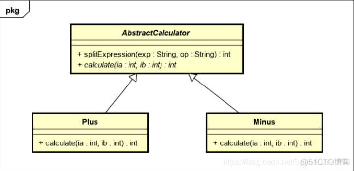 java 最新技术 java的新技术_ide_09