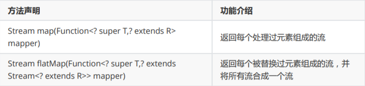 java 最新技术 java的新技术_工厂类_12