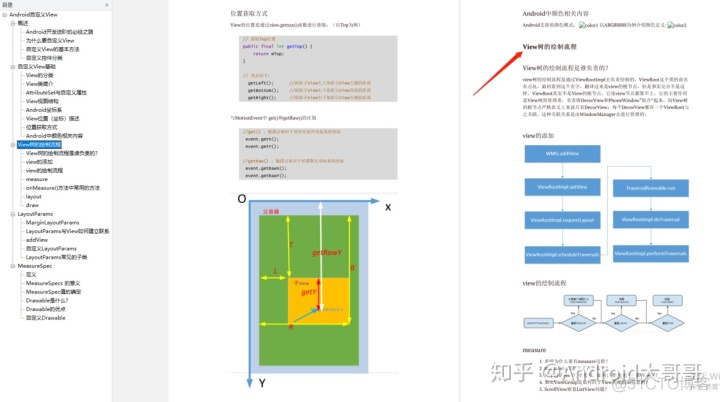 Android 指引 android 权威指南_git学习指南_05