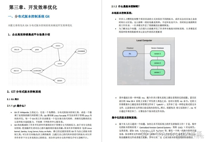 Android 指引 android 权威指南_git学习指南_08