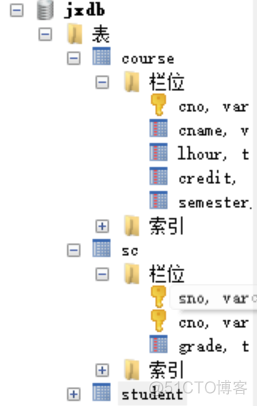 windows系统MySQL数据库备份与恢复 mysql数据库备份和恢复步骤_mysql