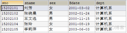 windows系统MySQL数据库备份与恢复 mysql数据库备份和恢复步骤_MySQL_05