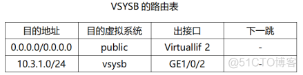 代码虚拟化保护 defender虚拟化保护_网络安全_20