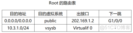 代码虚拟化保护 defender虚拟化保护_虚拟系统_21