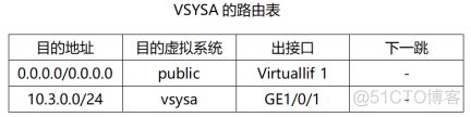 代码虚拟化保护 defender虚拟化保护_网络安全_29