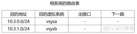 代码虚拟化保护 defender虚拟化保护_网络安全_30