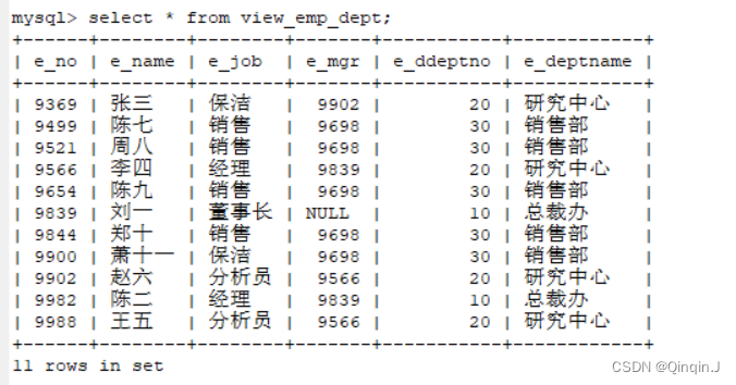 mysql视图如何写字段备注 mysql视图的创建 修改与删除_mysql_09