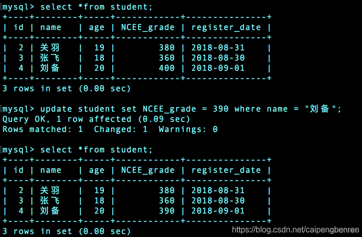 mysql 8 mysql命令行 mysql命令行是什么_表名_04