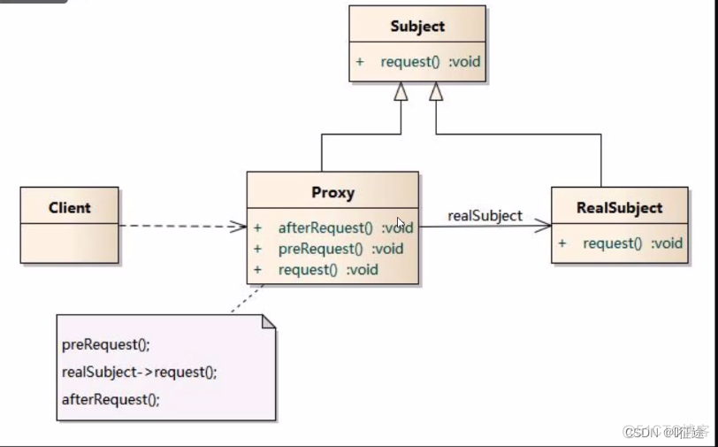 java 设计模式 应用 java设计模式及应用场景_工厂模式_08