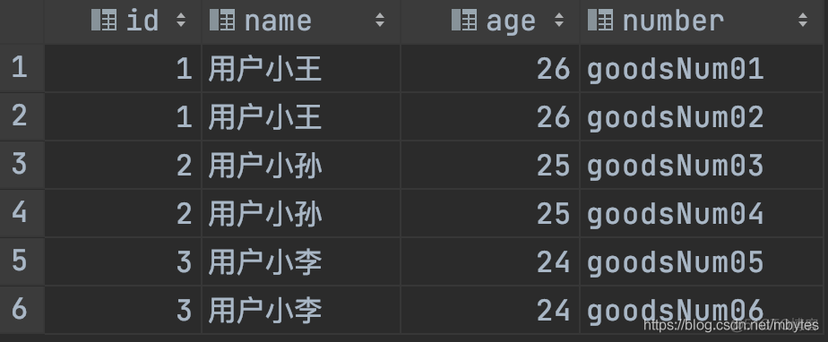 mysql 一对多 取最新一条 mysql多对一表设计_连接查询_13