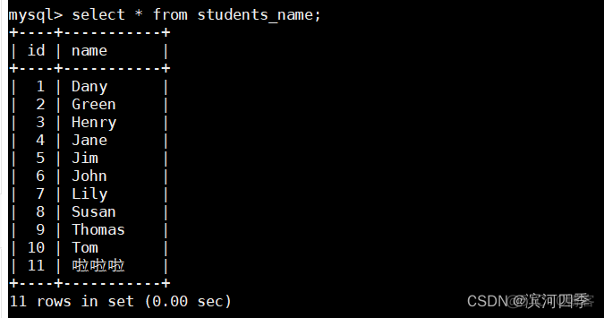 mysql 查询所有视图名称 mysql查询视图数据_数据_15