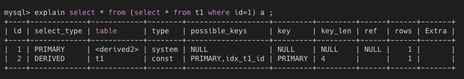 mysql查询当前执行事务 mysql中如何查看执行计划_mysql+explain怎么看_04