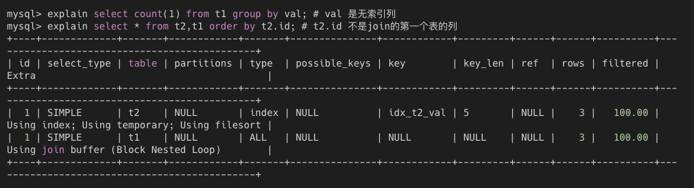 mysql查询当前执行事务 mysql中如何查看执行计划_子查询_06