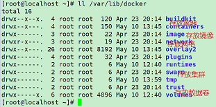 docker compose打包镜像 docker如何打镜像_docker_04