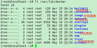 docker compose打包镜像 docker如何打镜像_docker compose打包镜像_04