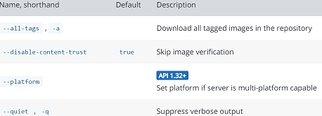 docker compose打包镜像 docker如何打镜像_docker compose打包镜像_07