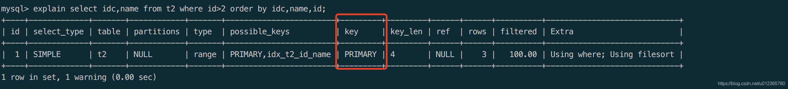 MySQL 用事件排序 查询太慢 mysql排序慢如何优化_mysql_02