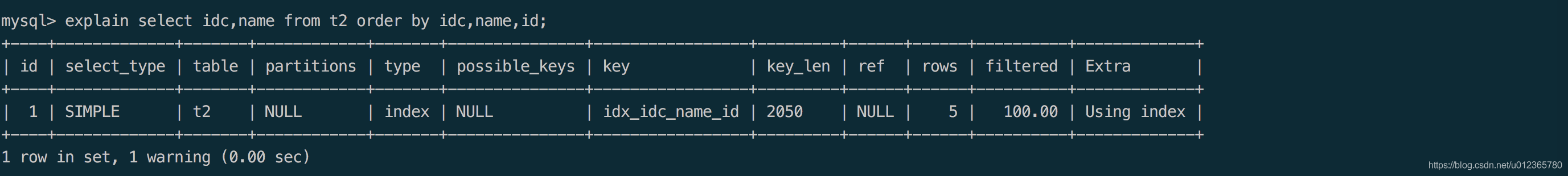 MySQL 用事件排序 查询太慢 mysql排序慢如何优化_数据库_03