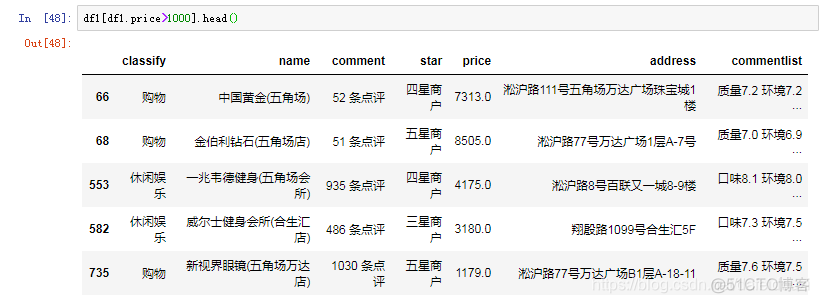 python drop函数输出列 python dropna函数_缺失值_08