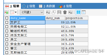 MySQL 函数怎么设置百分比 mysql计算百分比_MySQL