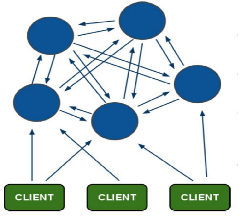 redistemplate 出现类转换异常 redistemplate泛型_redis_09