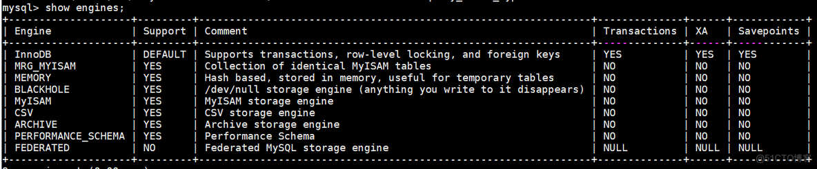 mysql主键冲突就更新 mysql 主键冲突_SQL_10