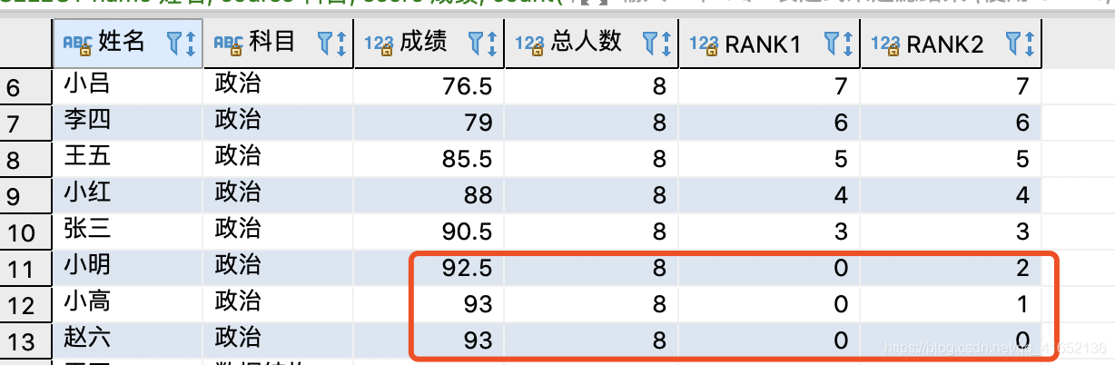 SQL SERVER 百分号 sql 百分位_数据分析_05